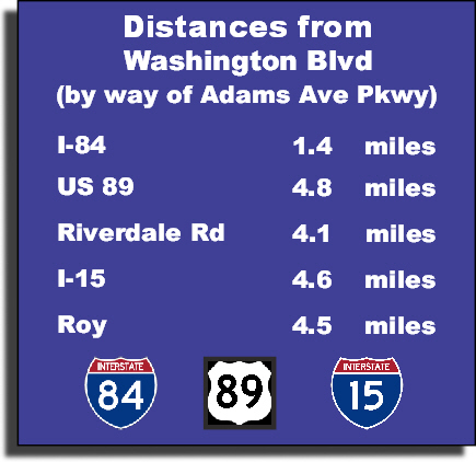 distances.jpg